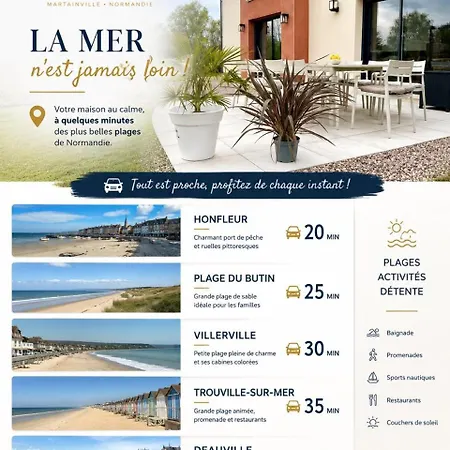 Familiale 12pers - 5 - Jardin 2000m2 - 20min Honfleur 别墅 Martainville (Eure)